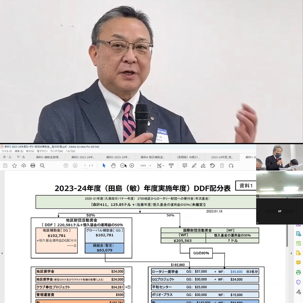 第2回地区補助金説明会・補助金管理セミナー | ロータリークラブの 